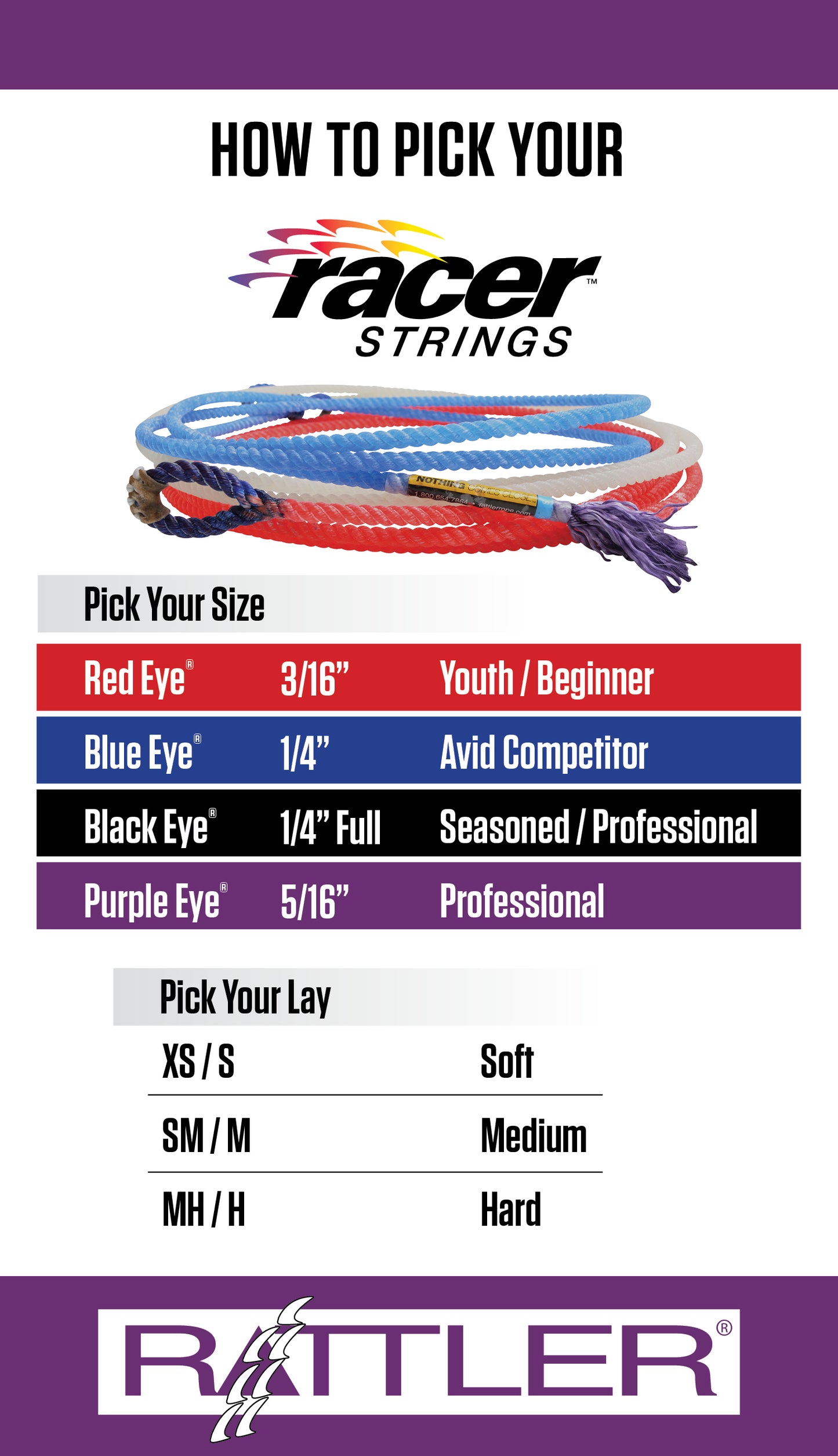 Rattler Racer Steer String Green Eye 2-strand True